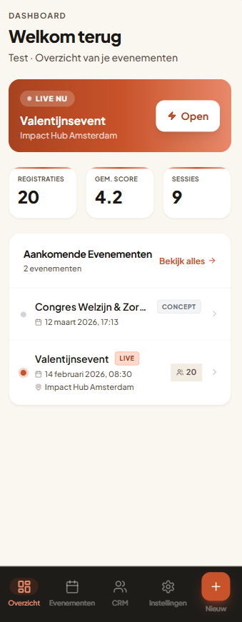 Bijeen dashboard overzicht